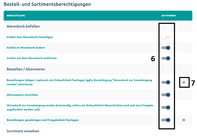 Zendesk Beitrag - Rollen ändern und neue Rollen erstellen - Berechtigungen.png